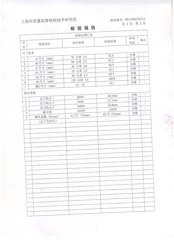 吊式彈簧減震器檢驗(yàn)報告,風(fēng)機(jī)吊式彈簧減震器檢驗(yàn)報告，上海吊式彈簧減震器檢驗(yàn)報告