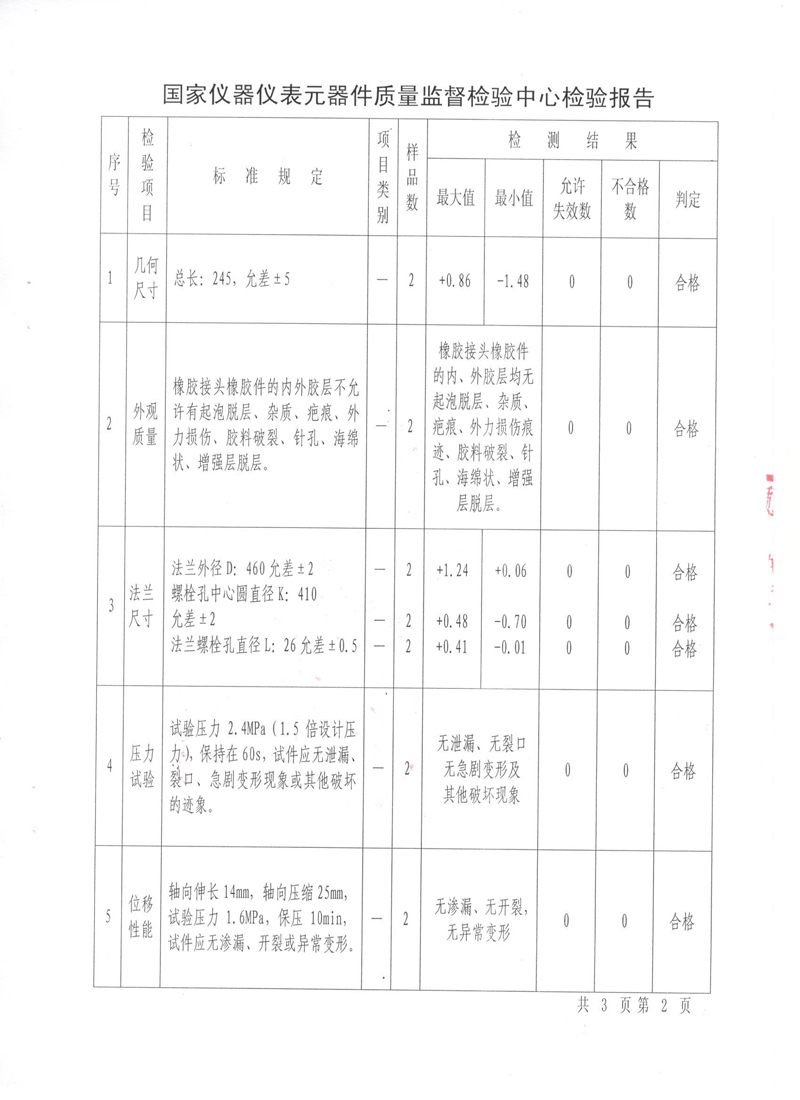 淞江集團非金屬膨脹節.種設備報告