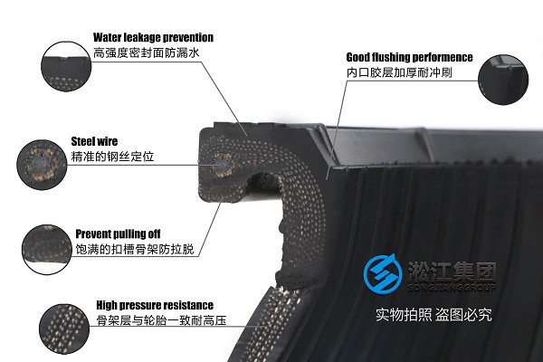 【PTFE】DN100內(nèi)襯四氟橡膠接頭(S30408+NR) 上海淞江集團亮相核能產(chǎn)業(yè)展覽會